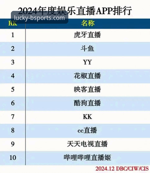 为什么必博体育真人平台能成为线上娱乐的优质选择？