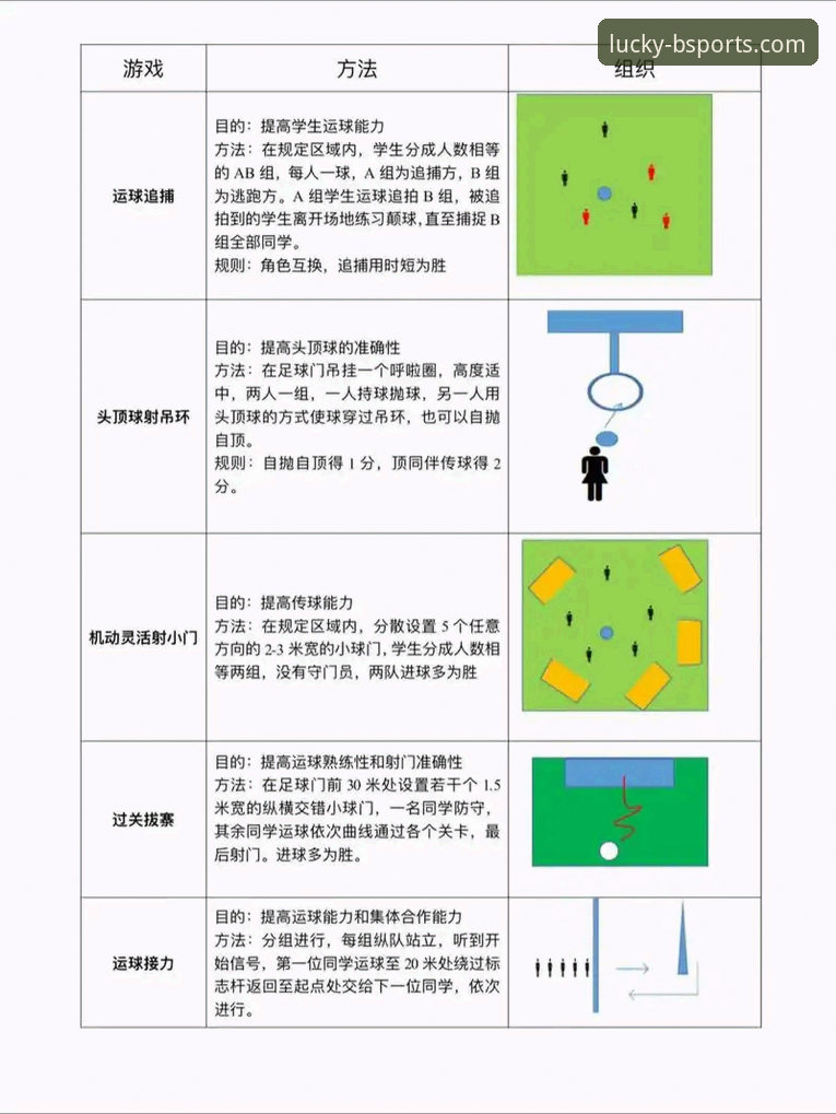 必博体育游戏下载使用技巧详解