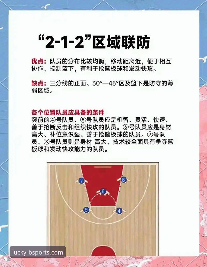 CBA季后赛山西横扫青岛关键战复盘，BSports体育官网观赛实用指南
